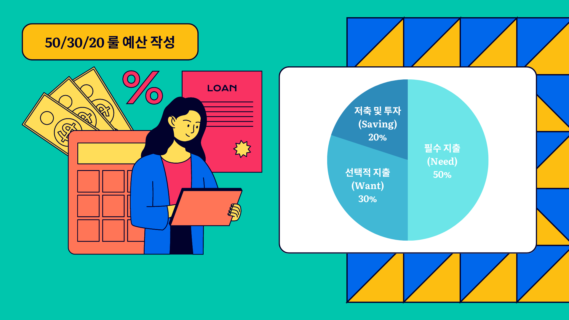 예산편성 50/30/20 규칙