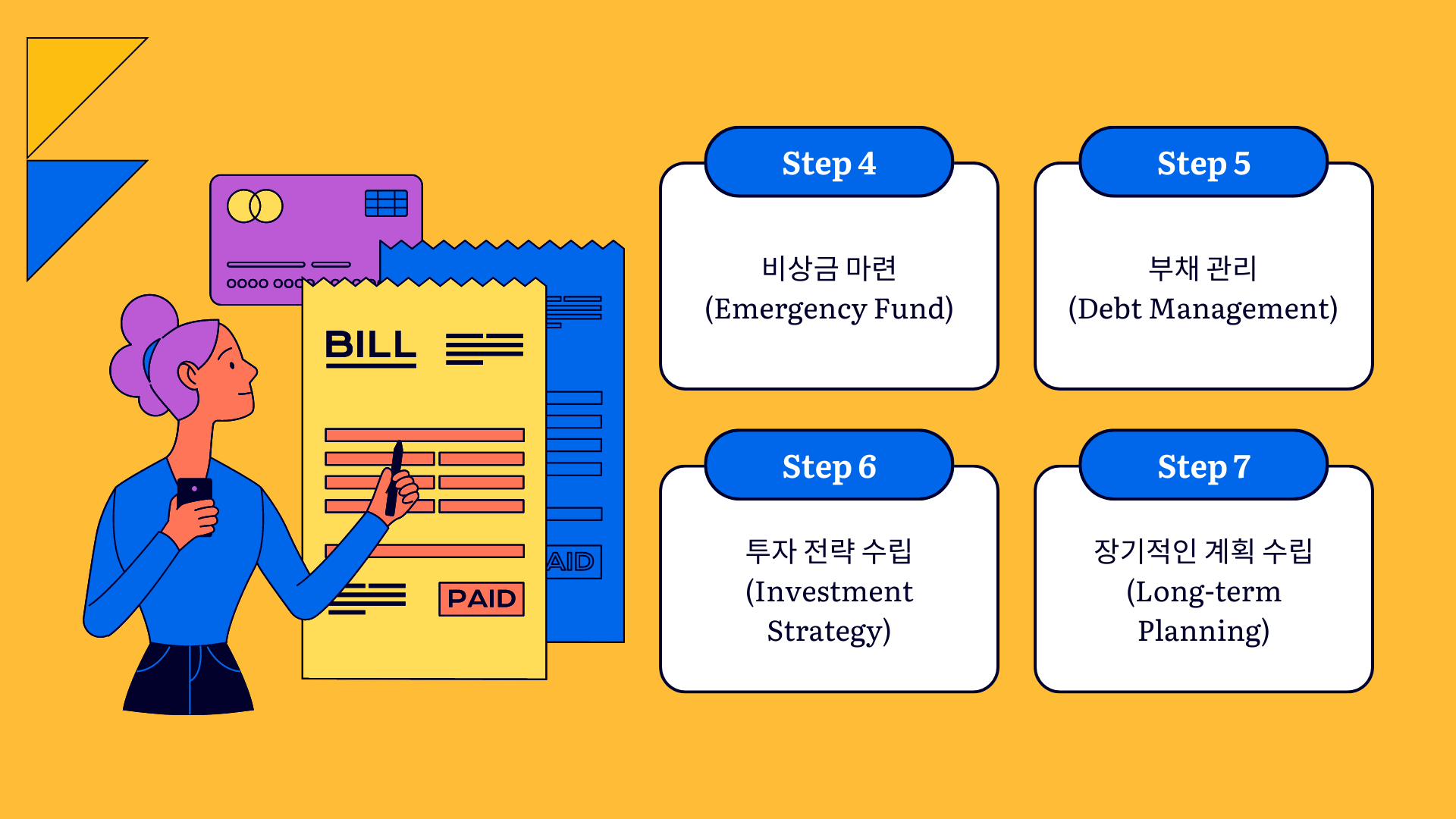 개인재무관리를 위한 7가지 필수 단계 - Step4-7