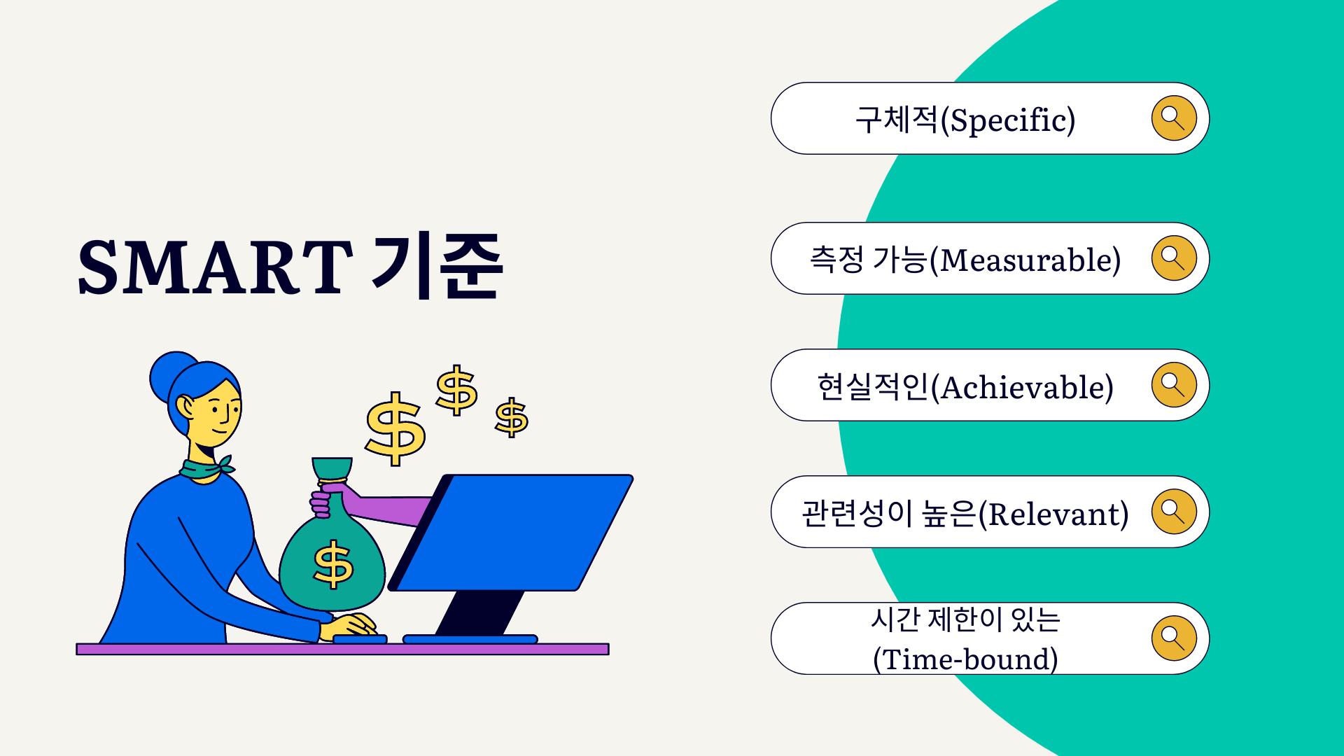 SMART한 재무 목표 설정