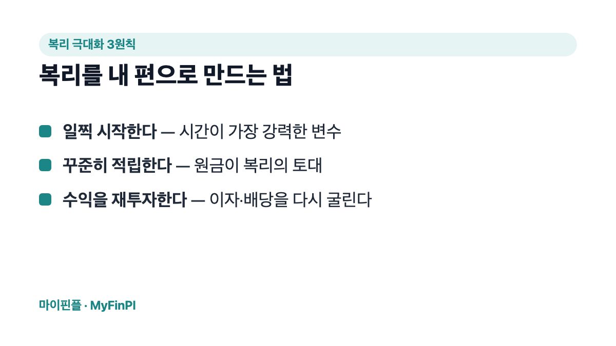 복리 극대화 3원칙